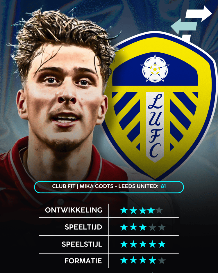 Mika Godts, Leeds United, Career Advice