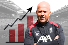 Arne Slot, Liverpool