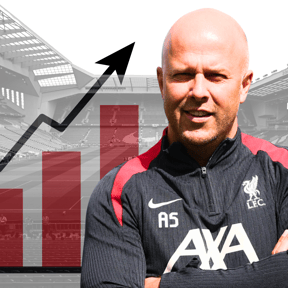 Liverpool overtake Man City to post Premier League's highest wage bill