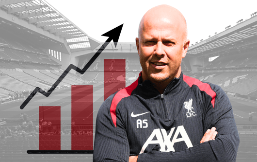 Arne Slot, Liverpool