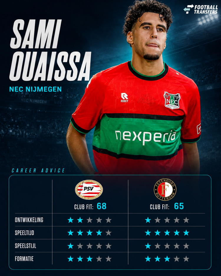 Past Ouaissa bij Feyenoord of PSV?