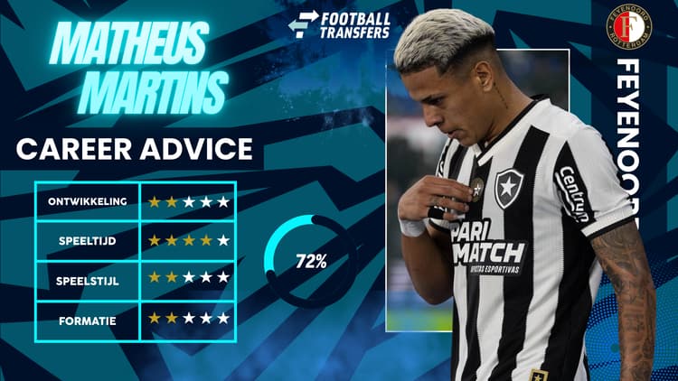 De Club Fit van Matheus Martins met Feyenoord als spits.