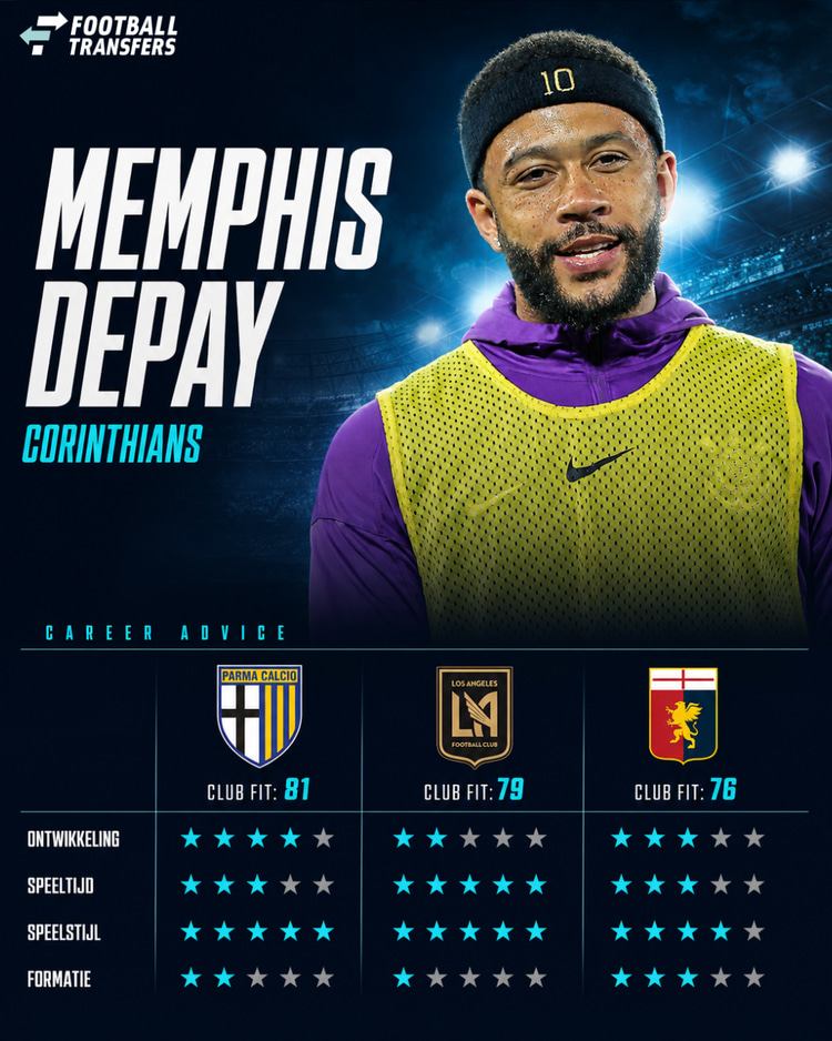 De Club Fits van Memphis Depay met Parma, LAFC en Genoa CFC