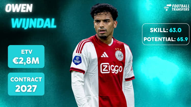Owen Wijndal bij Ajax