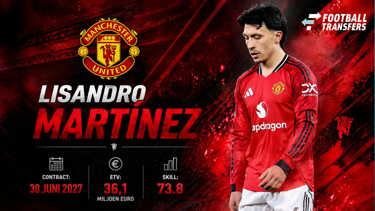 De Skill-rating, ETV en contractduur van Lisandro Martínez.