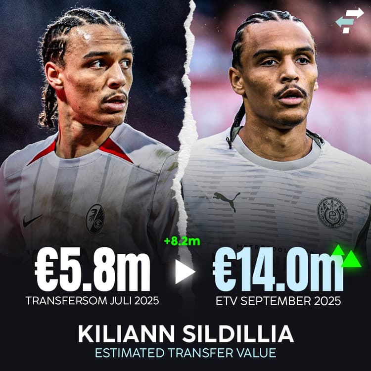 De ETV van Kiliann Sildillia!