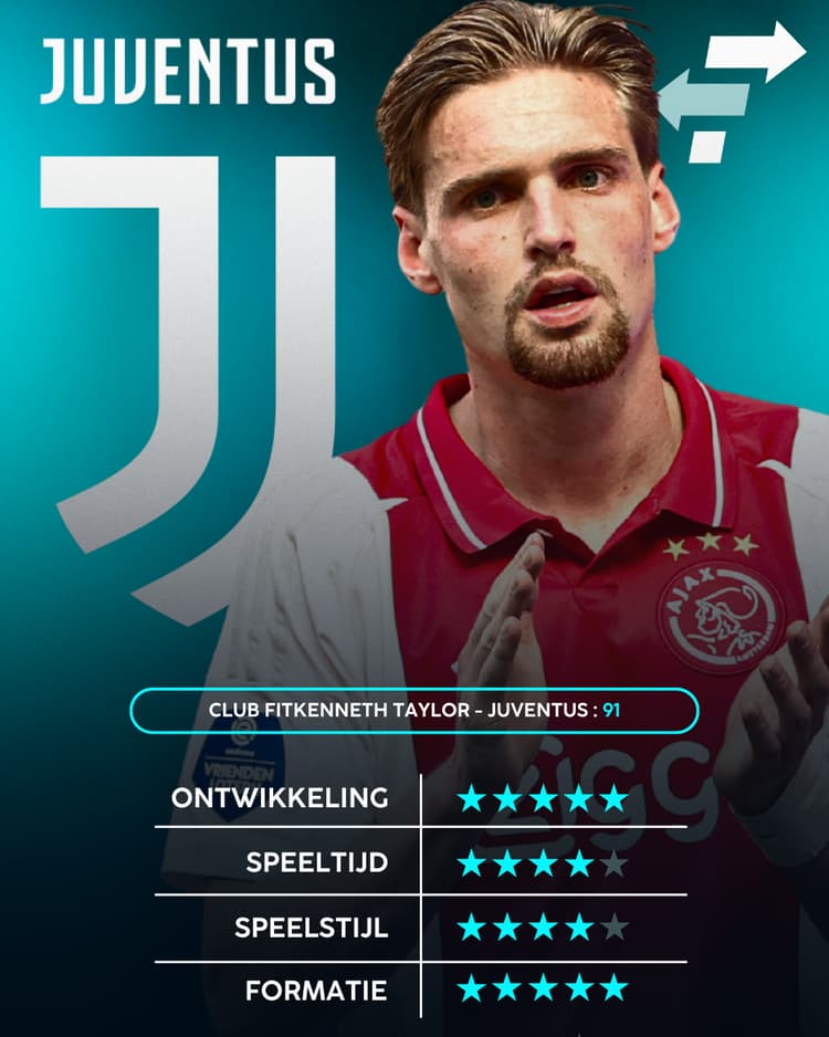 Kenneth Taylor, Juventus, Career Advice