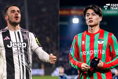 Kodai Sano, Filip Kostic
