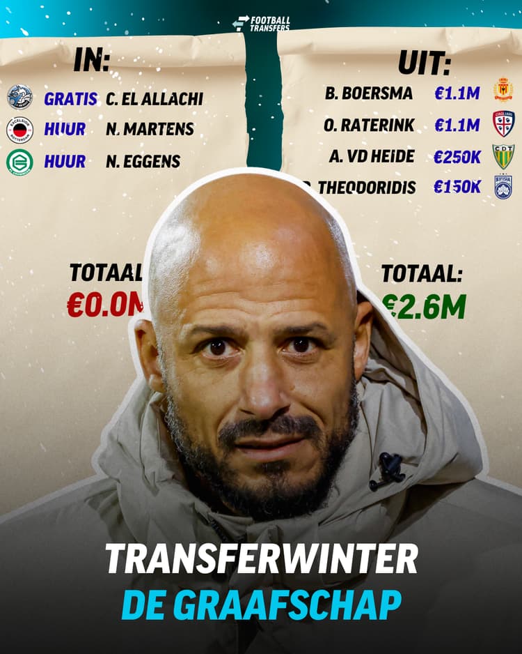 De winterse transferperiode van De Graafschap.