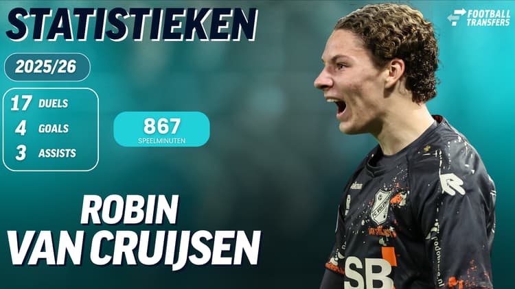 Robin van Cruijsen is dit seizoen gemiddeld iedere 123 minuten betrokken bij een goal van FC Volendam.