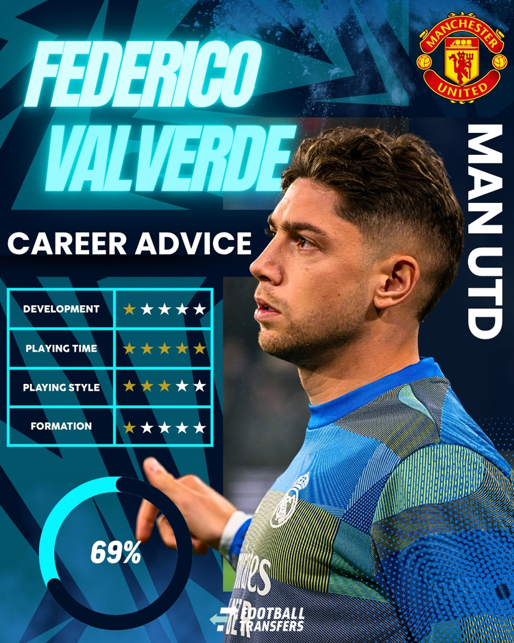 Federico Valverde, Man Utd Club Fit, May 2026