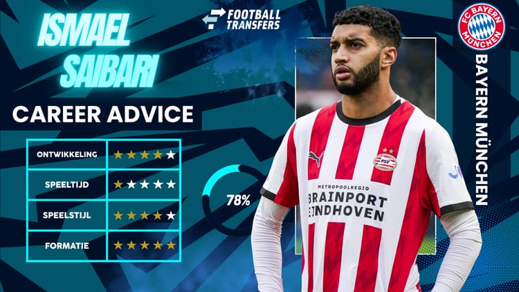 De Club Fit van Ismael Saibari met Bayern München.