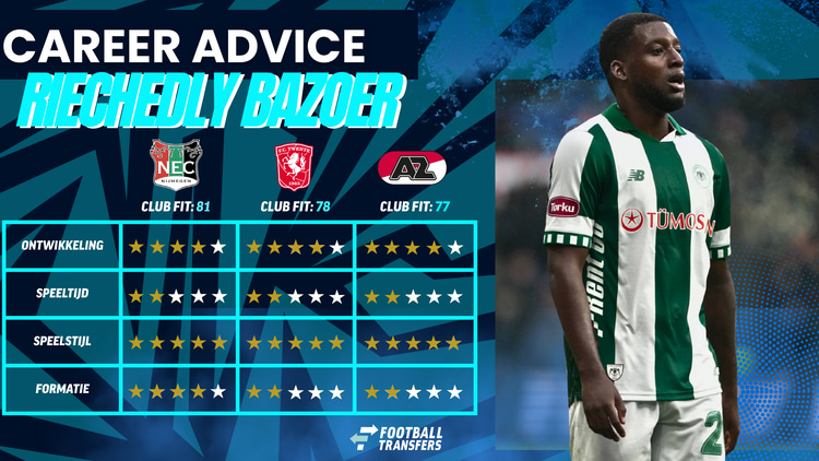 De Career Advice Tool berekent op basis van data in hoeverre speler en club bij elkaar passen. Deze inschatting komt voort uit onder meer de verwachte transferwaarde (ETV), speelstijl, het niveau en het geprojecteerde potentieel van de speler. Diverse factoren als mogelijkheid tot ontwikkeling, kansen op speeltijd, de speelstijl en formatie van de club, zijn van invloed op de uitkomst.