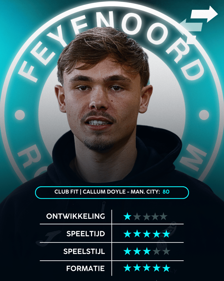 Callum Doyle, Feyenoord, Career Advice