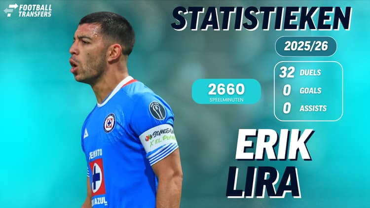 Erik Lira in 2025/26 bij Cruz Azul