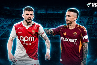 Ajax, Caio Henrique, Angelino