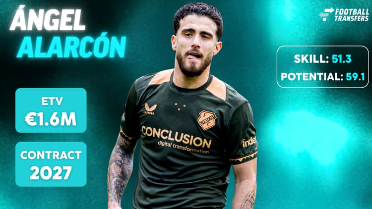 De Skill-rating, ETV en contractduur van Ángel Alarcón.