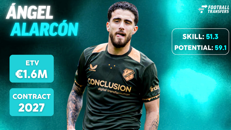 Ángel Alarcón beschikt over een ETV van 1,6 miljoen euro.