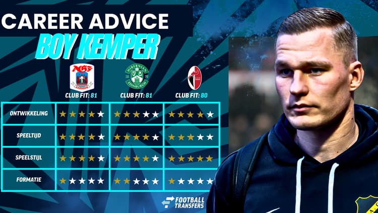 De Career Advice Tool berekent op basis van data in hoeverre speler en club bij elkaar passen. Deze inschatting komt voort uit onder meer de verwachte transferwaarde (ETV), speelstijl, het niveau en het geprojecteerde potentieel van de speler. Diverse factoren als mogelijkheid tot ontwikkeling, kansen op speeltijd, de speelstijl en formatie van de club, zijn van invloed op de uitkomst.