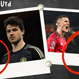 Senne Lammens, Benjamin Sesko, Man Utd, grades