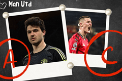Senne Lammens, Benjamin Sesko, Man Utd, grades