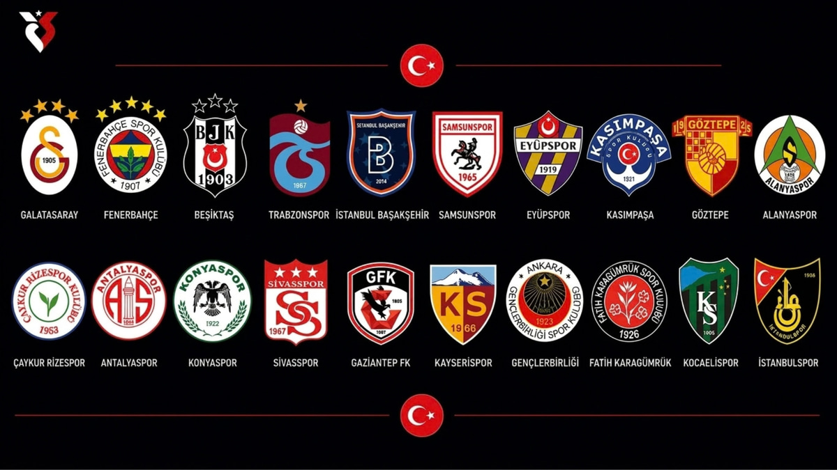 Turkish teams