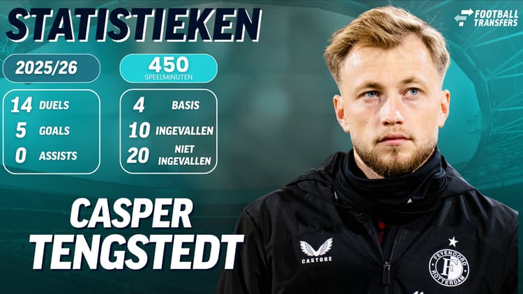 De statistieken van Casper Tengstedt bij Feyenoord