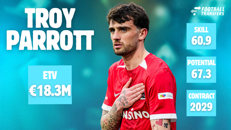 De Skill-rating, ETV en contractduur van Troy Parrott.