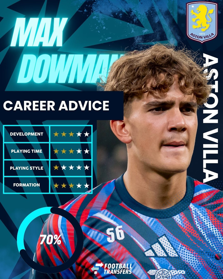 Max Dowman, Aston Villa, Career Advice