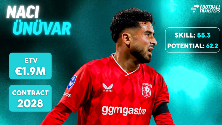 De Skill-rating, ETV en contractduur van Naci Ünüvar.