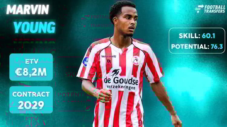 Marvin Young bij Sparta