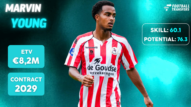 Marvin Young bij Sparta