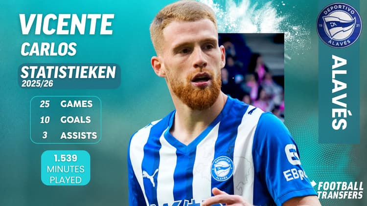 De prestaties van Carlos Vicente bij Alavés!