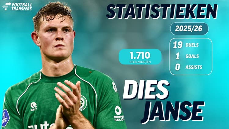 Dies Janse is dit seizoen een vaste waarde bij FC Groningen, dat hem zonder koopoptie heeft gehuurd van Ajax.