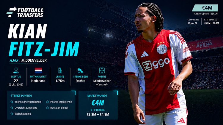 Kian Fitz-Jim bij Ajax