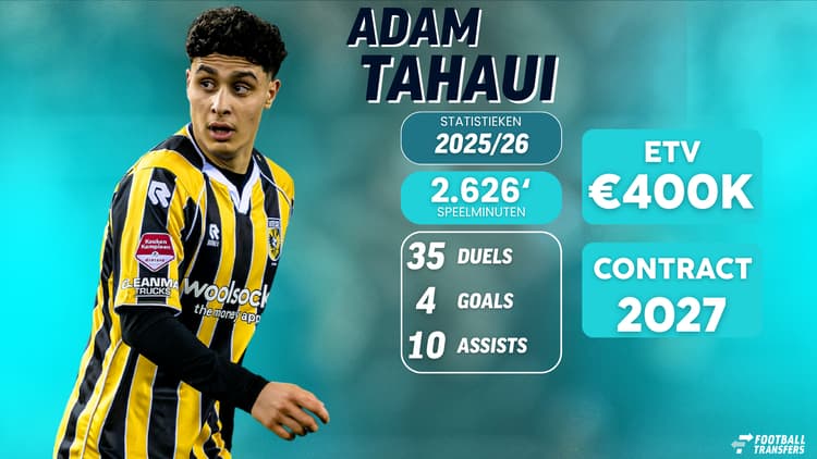 Adam Tahaui is sterkhouder dit seizoen bij Vitesse.