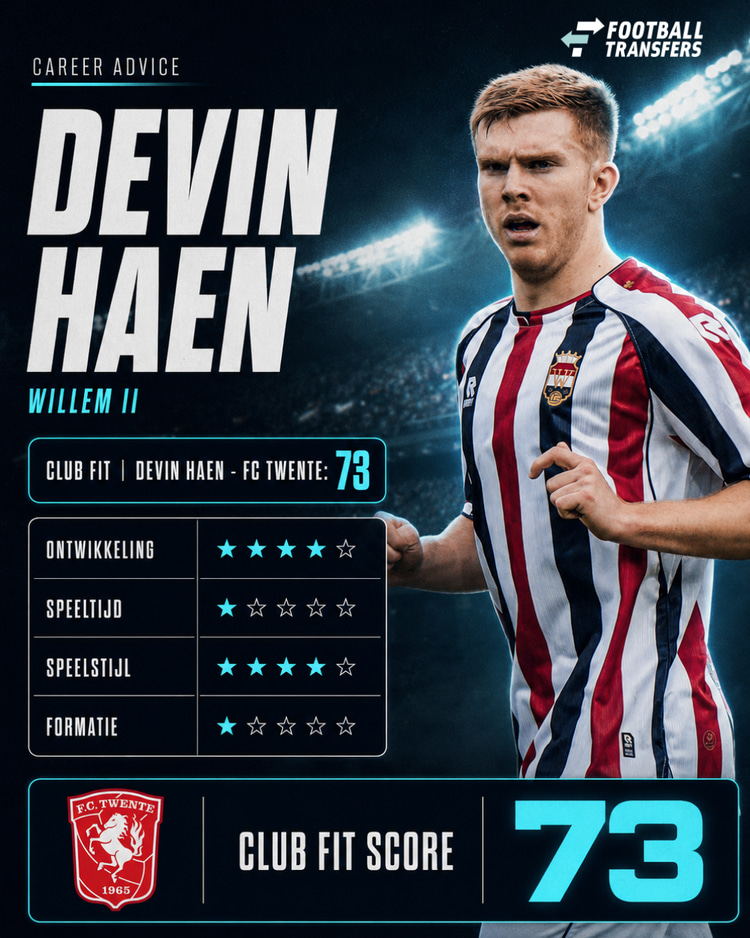 De Club Fit van Devin Haen met FC Twente.