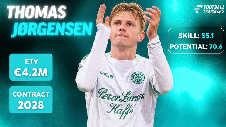De Skill-rating, ETV en contractduur van Thomas Jørgensen.
