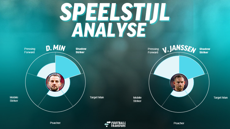 De speelstijlen van David Min en Vincent Janssen.
