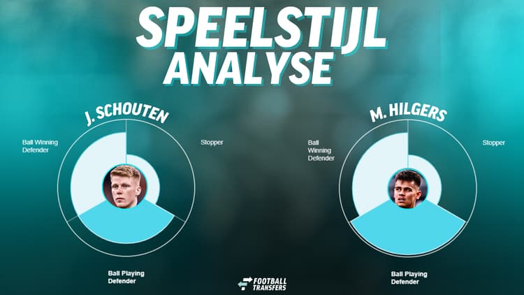 De speelstijlen van Jerdy Schouten en Mees Hilgers.