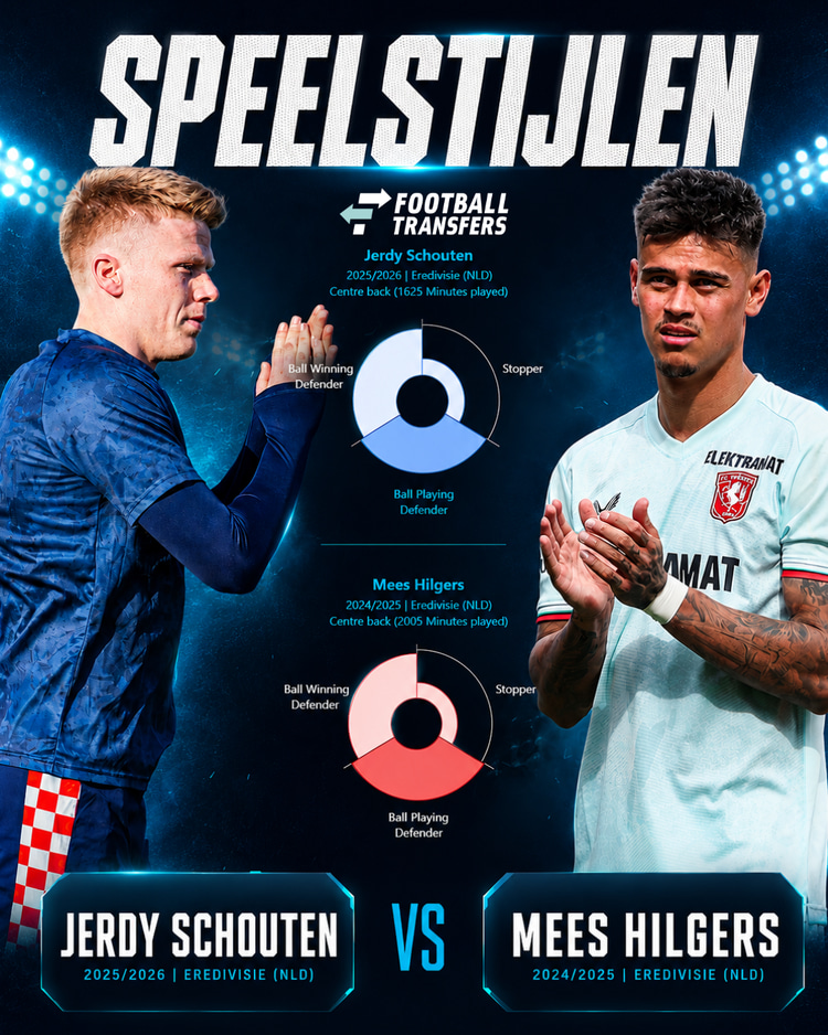 De speelstijlen van Jerdy Schouten en Mees Hilgers.