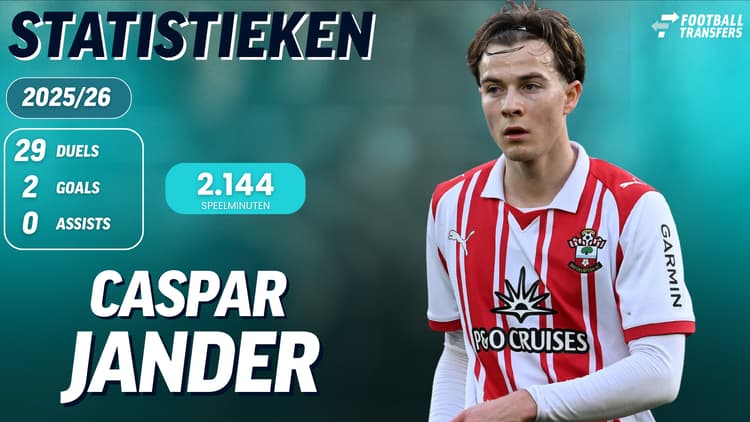 De statistieken van Caspar Jander in dienst van Southampton.
