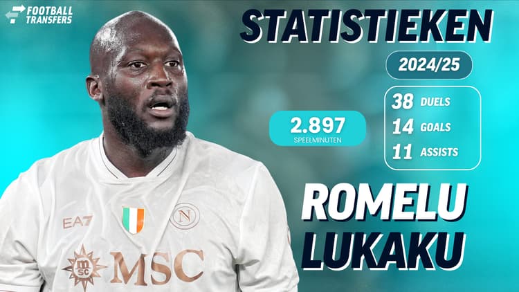 Statistieken Lukaku in 2024/25