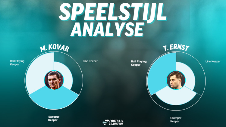 De speelstijlen van Matej Kovar en Tjark Ernst.