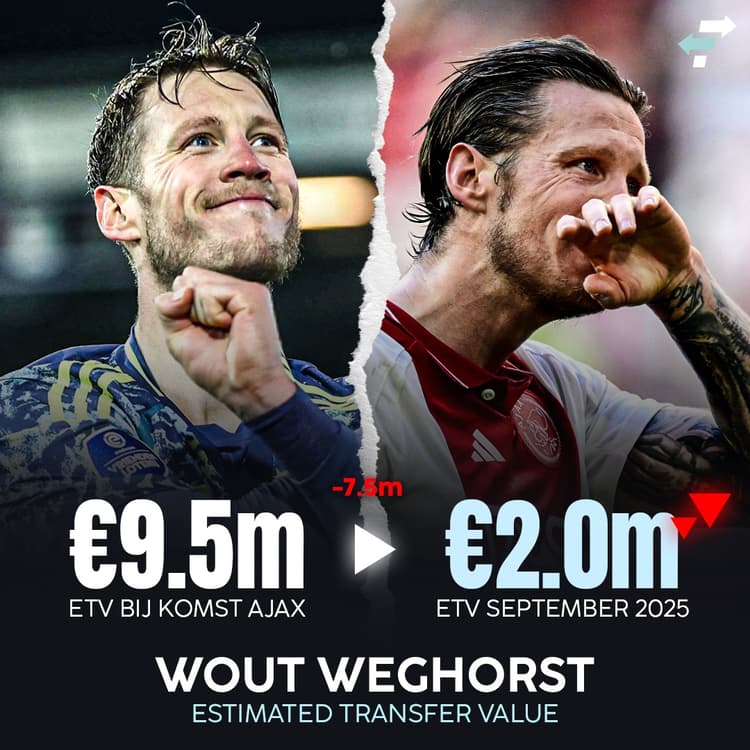 De ETV van Wout Weghorst!
