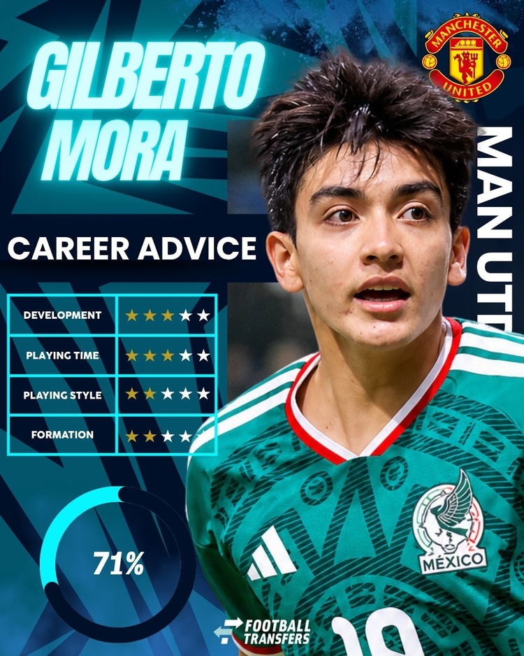 Gilberto Mora, Man Utd Club Fit, October 2026