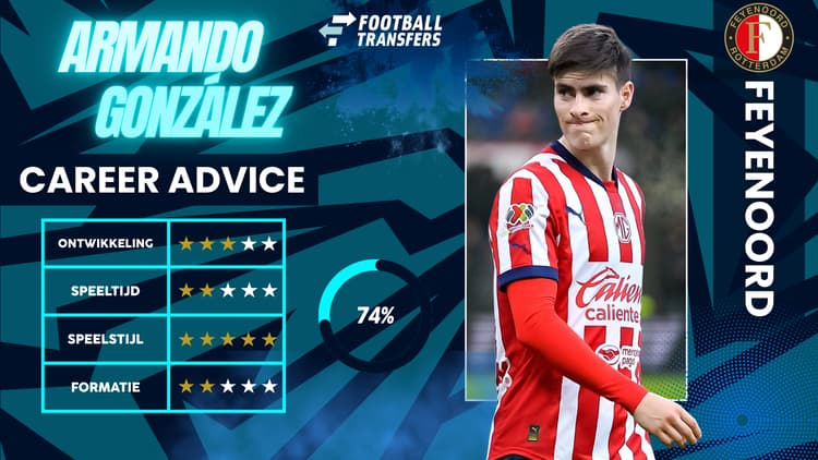 De Club Fit van Armando González met Feyenoord.