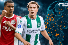 Abdellah Ouazane, Jorg Schreuders
