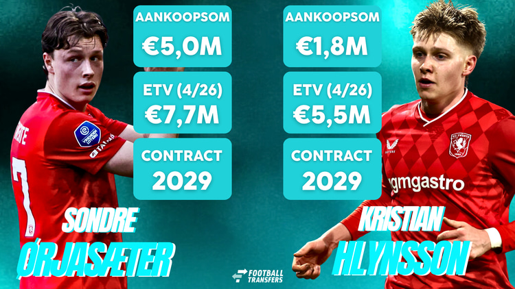 Met de aankoop van Orjasaeter en Hlynsson heeft FC Twente goede zaken gedaan als er wordt gekeken naar de ETV.