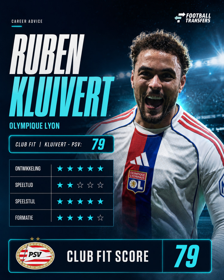 De Club Fit van Ruben Kluivert met PSV.